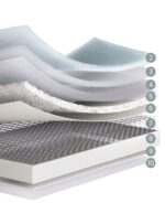 Colchão Ecoflex - Image 2