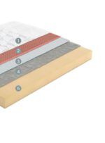 Colchão Selection Art - Image 2