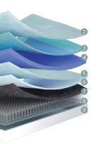 Colchão Wbx Steel 300 - Image 2